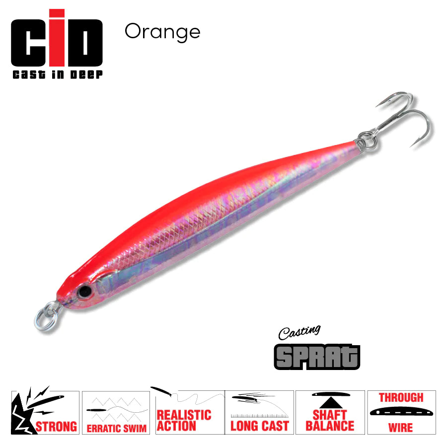 cid fishing lures GT Ice Cream Cone Lure 3oz and Tuna from the rocks or surf CID Casting Sprat 90