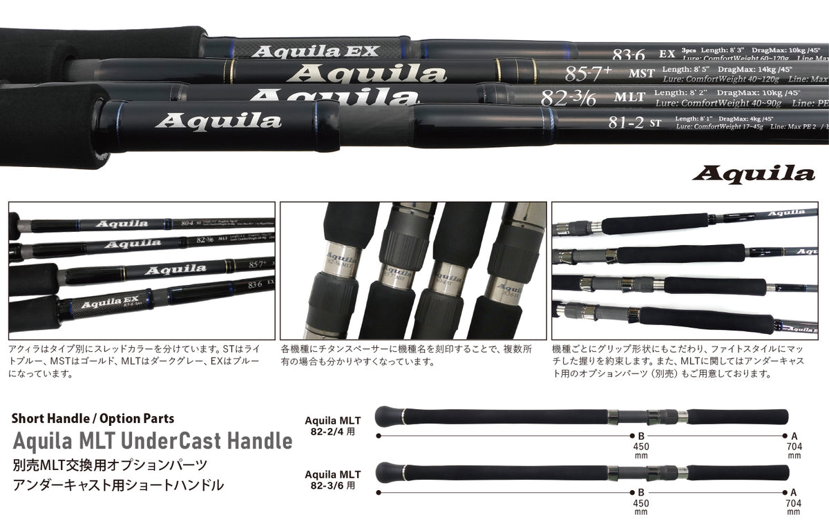 RippleFisherAquilaFishingRods_