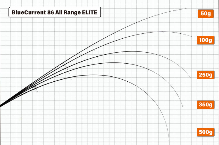 86All_750x.jpg?v=1720076924