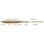 Airflo Superflo Universal Taper Fly Line