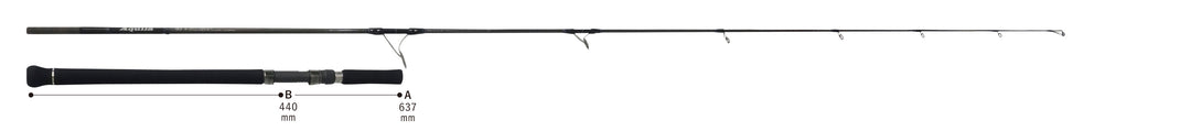Ripple Fisher Aquila – TackleWest