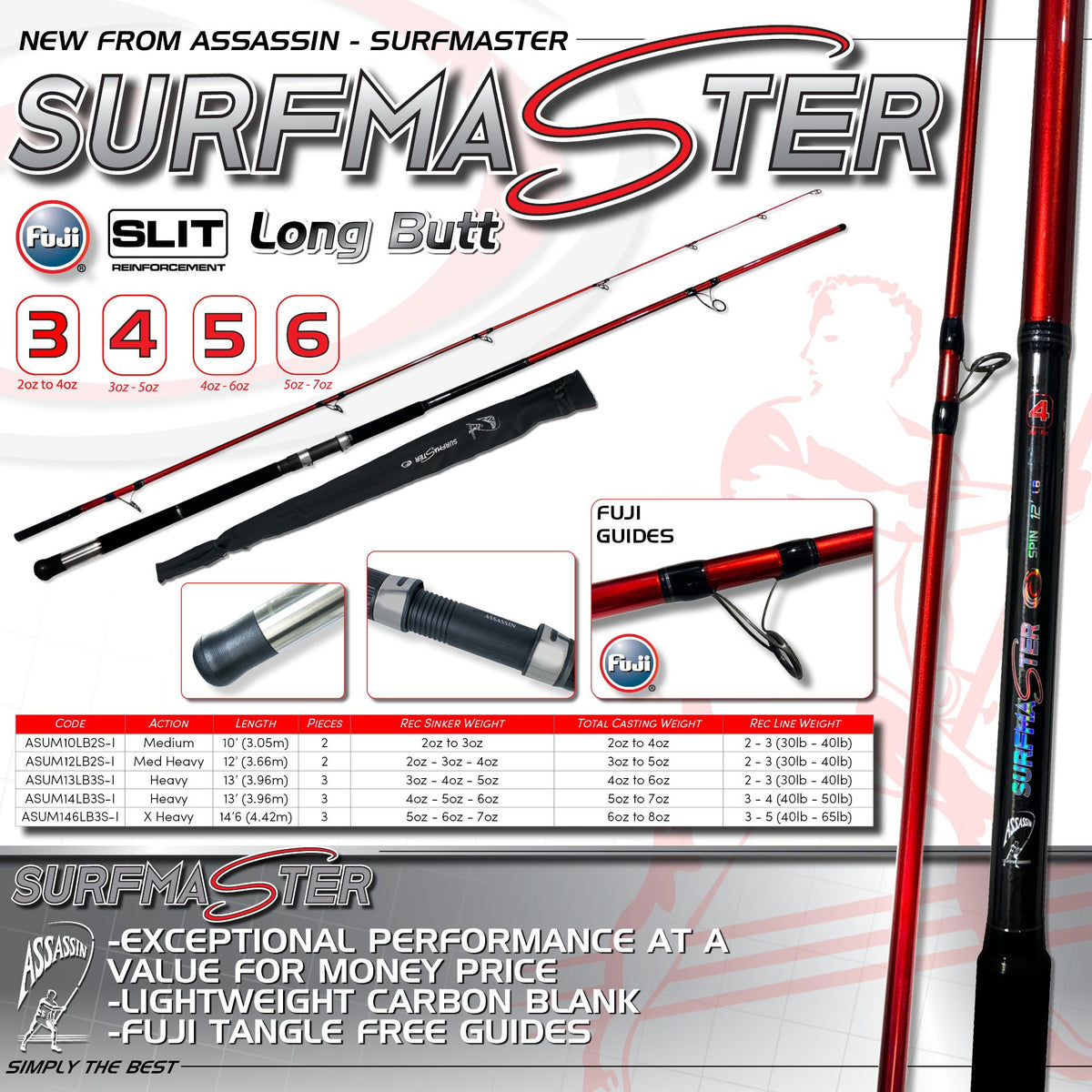 Assassin Surf Rods Assassin Surfmaster Long Butt – TackleWest