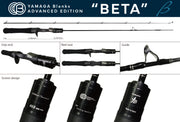 Yamaga Blanks Blue Current Beta