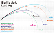 Yamaga Blanks Ballistick 2025