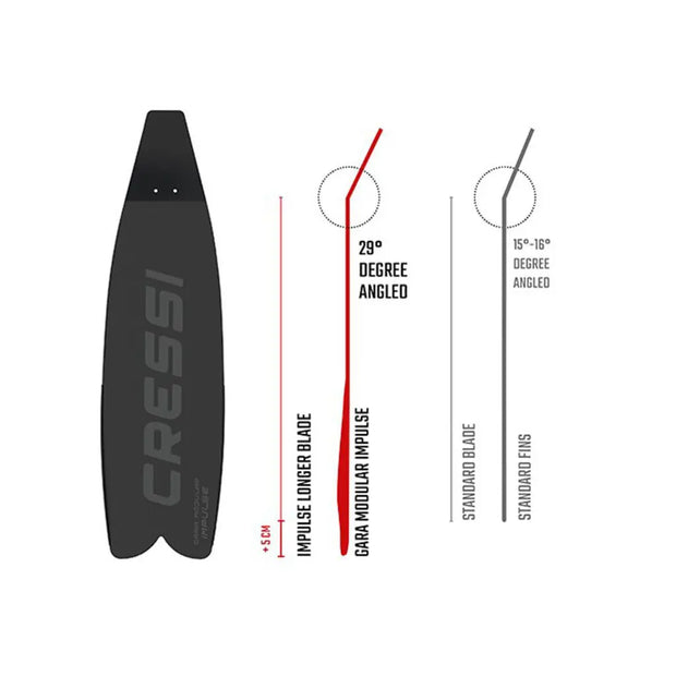 Cressi Gara Modular Impulse Fins Blue Metal