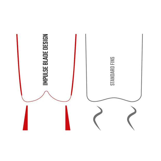 Cressi Gara Modular Impulse Fins Blue Metal