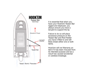 Hookem Teaser Heavy Duty Extension Bar 3 Position 6 Adjustable Angles