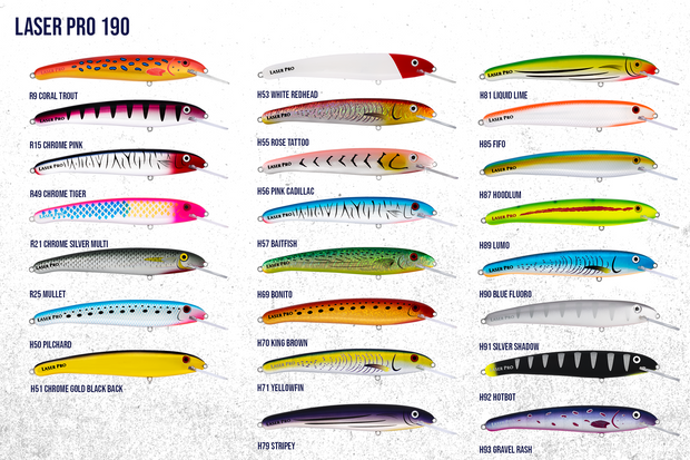 Halco Laser Pro 190DD