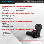 Gomexus 27mm TPE Knob