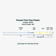 Rio Premier Flats Full Clear Floating Fly Line