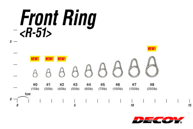Decoy R-51 Front Ring