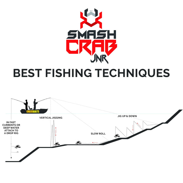 Chasebaits Smash Crab JNR 75