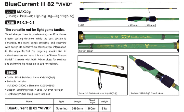 Yamaga Blanks Blue Current III Vivid – TackleWest