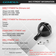 Gomexus Round Power Knob 47mm