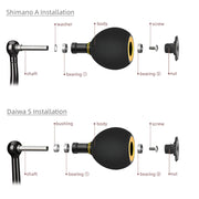 Gomexus EVA Power Knob 38mm