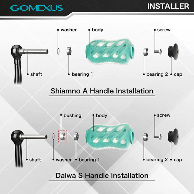 Gomexus TPE Power Knob 20mm