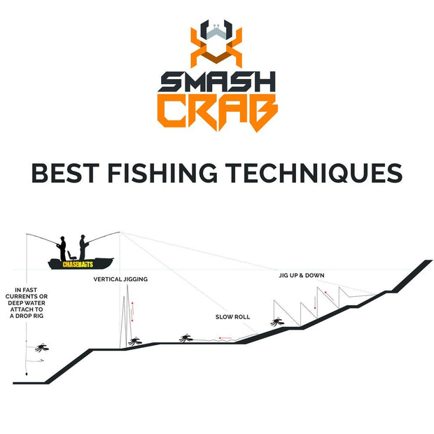 Chasebaits Smash Crab - Tackle West 
