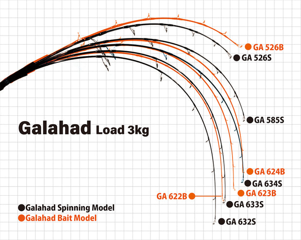 Yamaga Blanks Galahad