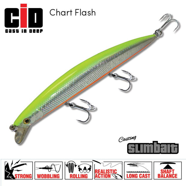 CID Slimbait 175 - Tackle West 
